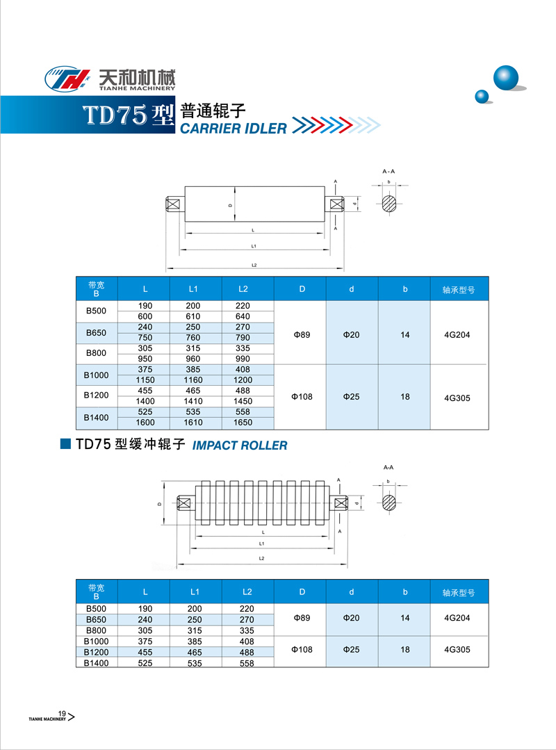 普通輥子 TD75型